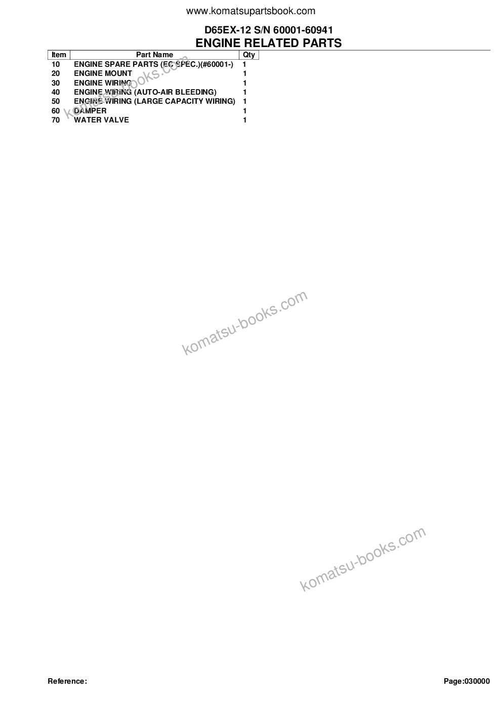 Komatsu D65EX-12 S/N 60001-60941 Parts catalog cover Page 2