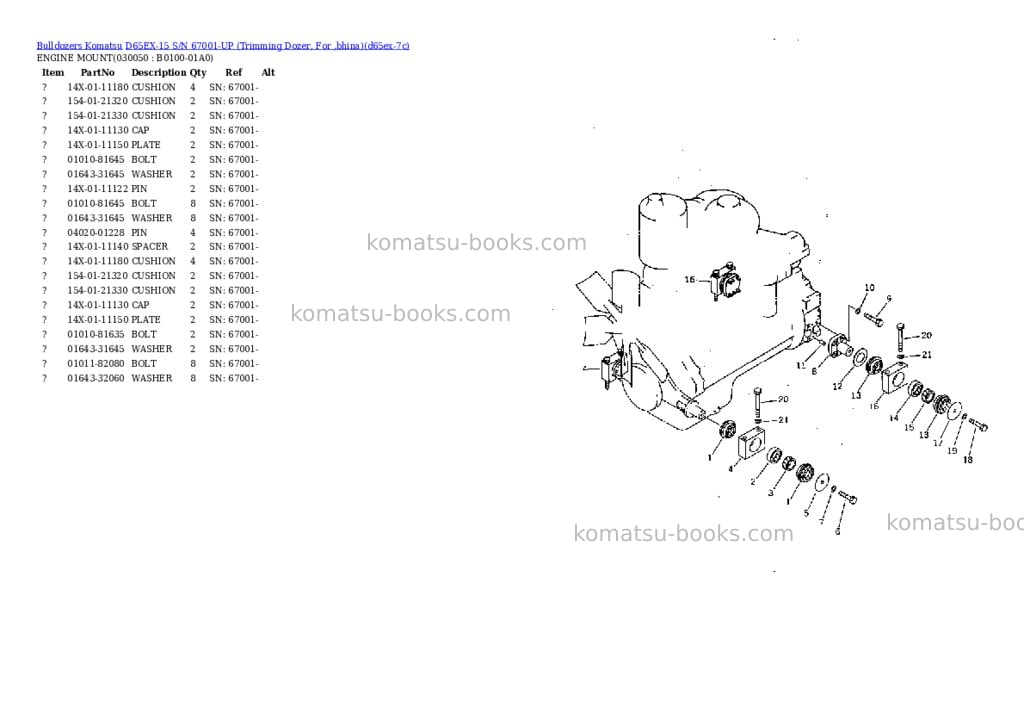 Komatsu D65EX-15 S/N 67001-UP (Trimming Dozer, For ‚bhina) Parts catalog cover Page 4