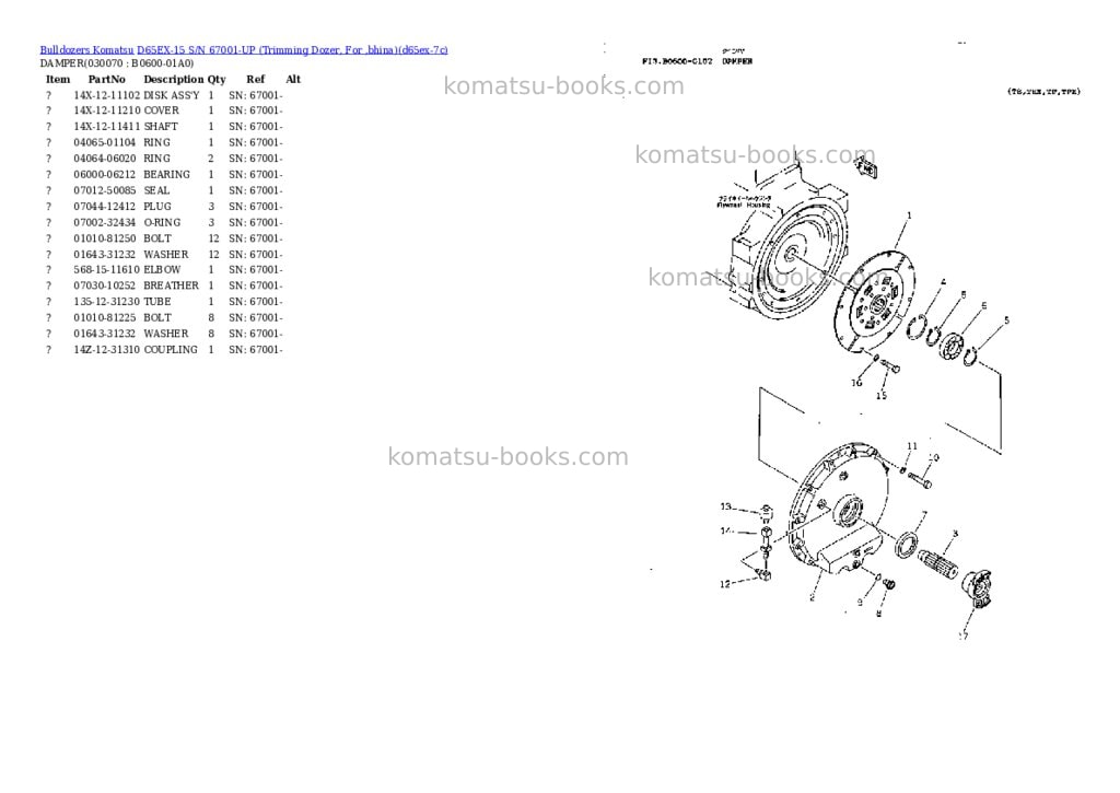 Komatsu D65EX-15 S/N 67001-UP (Trimming Dozer, For ‚bhina) Parts catalog cover Page 6