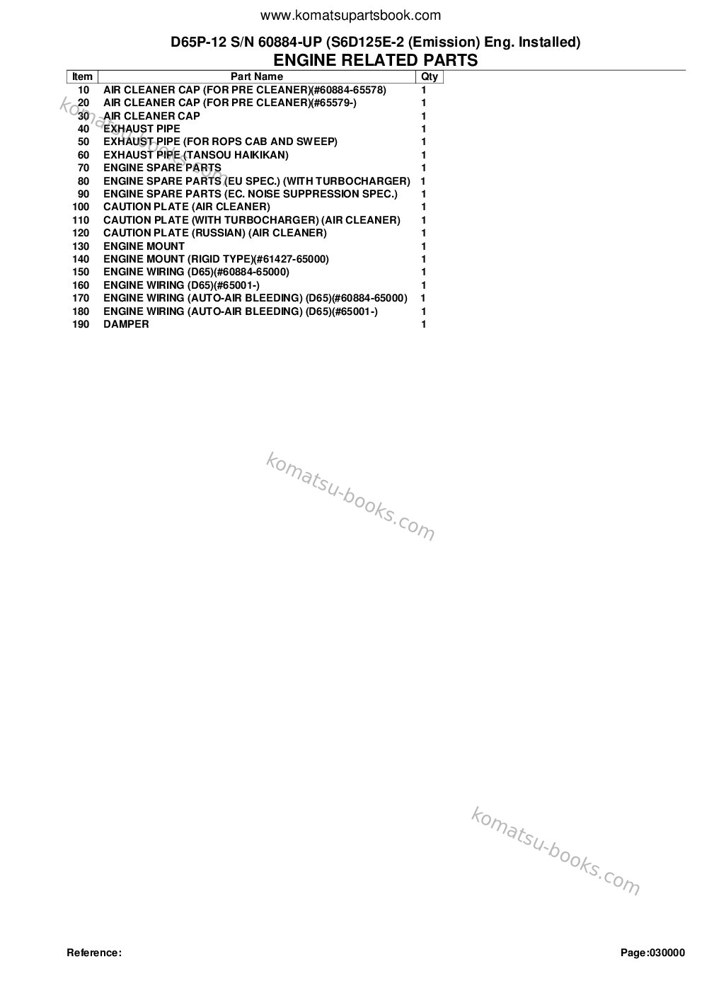 Komatsu d65p-12 s/n 60884-up s6d125e-2 emission eng. installed Parts catalog cover Page 2 Komatsu d65p-12 s/n 60884-up s6d125e-2 emission eng. installed Parts catalog cover Page 2