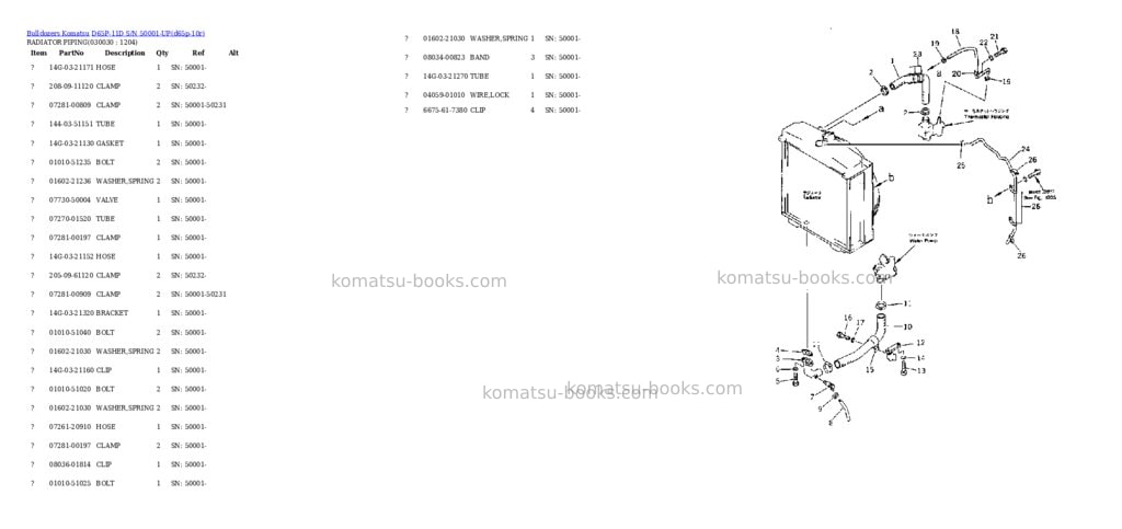 Komatsu d65p-11d s/n 50001-up Parts catalog cover Page 2