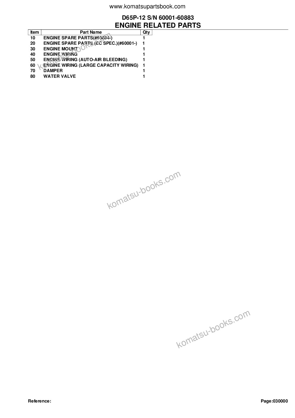 Komatsu D65P-12 S/N 60001-60883 Parts catalog cover Page 2 Komatsu D65P-12 S/N 60001-60883 Parts catalog cover Page 2