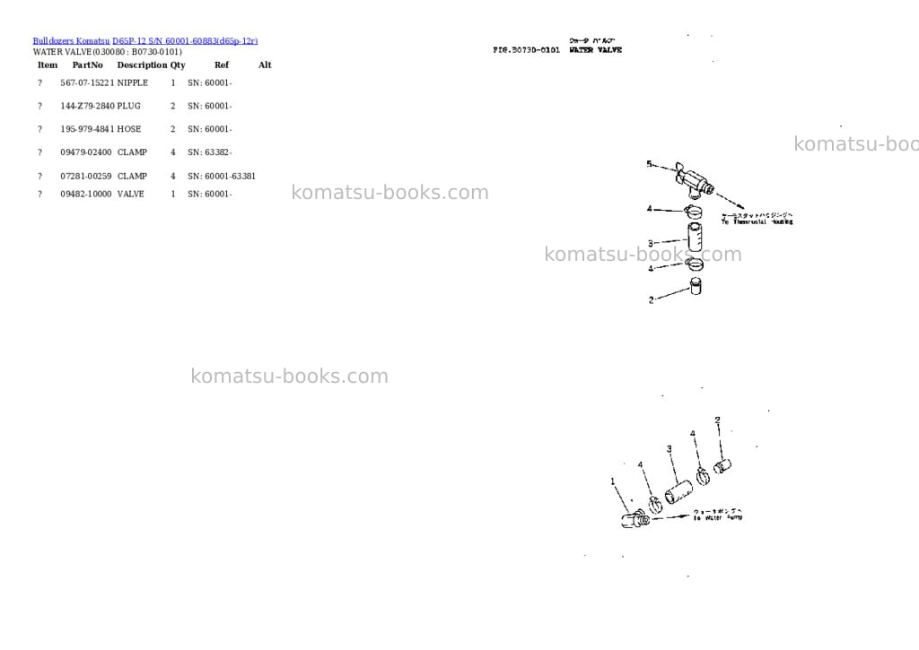 Komatsu d65p-12 s/n 60001-60883 Parts catalog cover Page 6 Komatsu d65p-12 s/n 60001-60883 Parts catalog cover Page 6