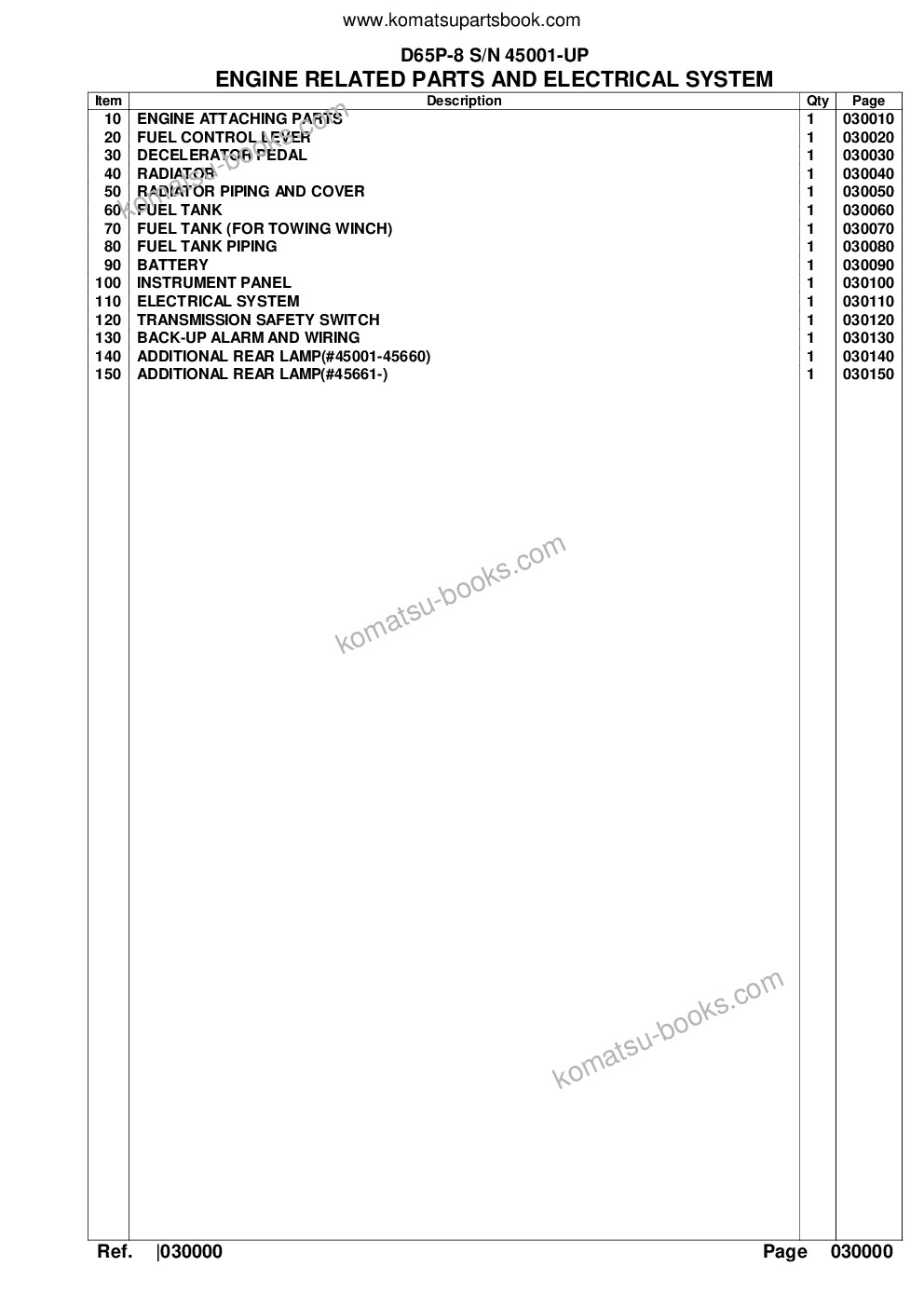 Komatsu D65P-8 S/N 45001-UP Parts catalog cover Page 2