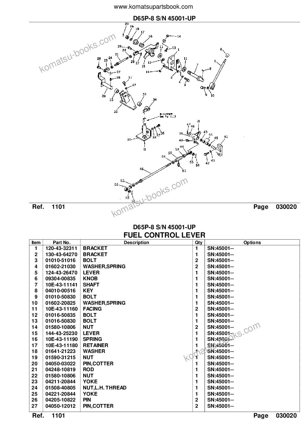 Komatsu D65P-8 S/N 45001-UP Parts catalog cover Page 4
