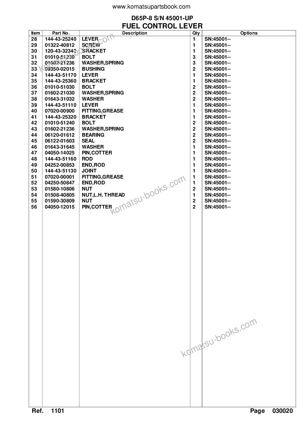 Komatsu D65P-8 S/N 45001-UP Parts catalog cover Page 5