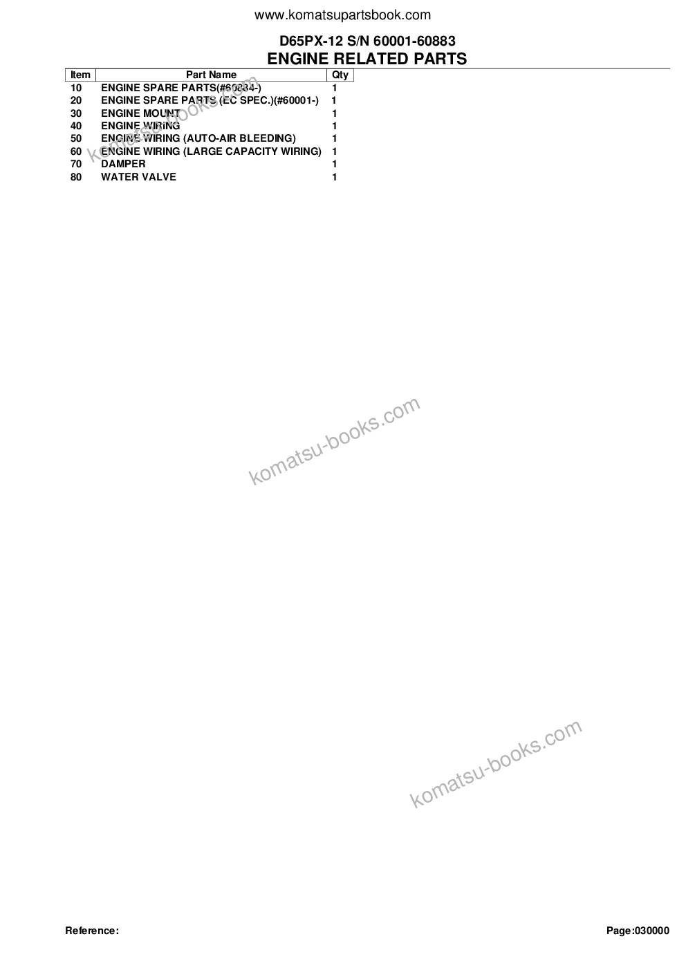 Komatsu d65px-12 s/n 60001-60883 Parts catalog cover Page 2 Komatsu d65px-12 s/n 60001-60883 Parts catalog cover Page 2