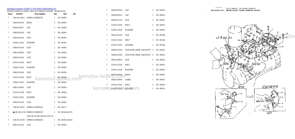 Komatsu D65PX-12 S/N 60001-60883 Parts catalog cover Page 4 Komatsu D65PX-12 S/N 60001-60883 Parts catalog cover Page 4