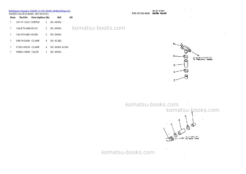 Komatsu D65PX-12 S/N 60001-60883 Parts catalog cover Page 6 Komatsu D65PX-12 S/N 60001-60883 Parts catalog cover Page 6