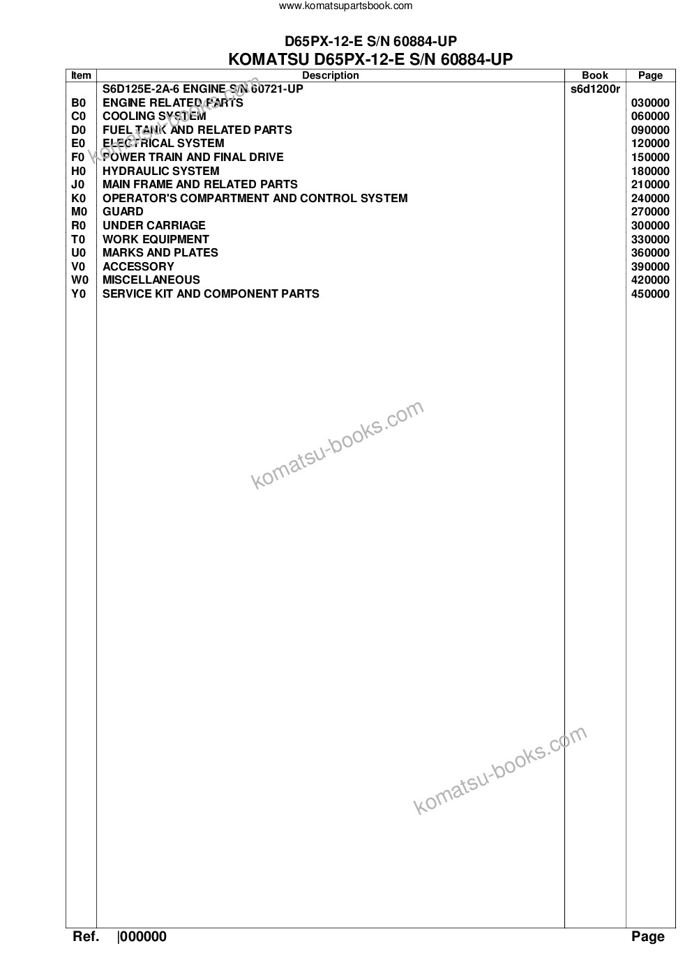 Komatsu d65px-12-e s/n 60884-up Parts catalog cover