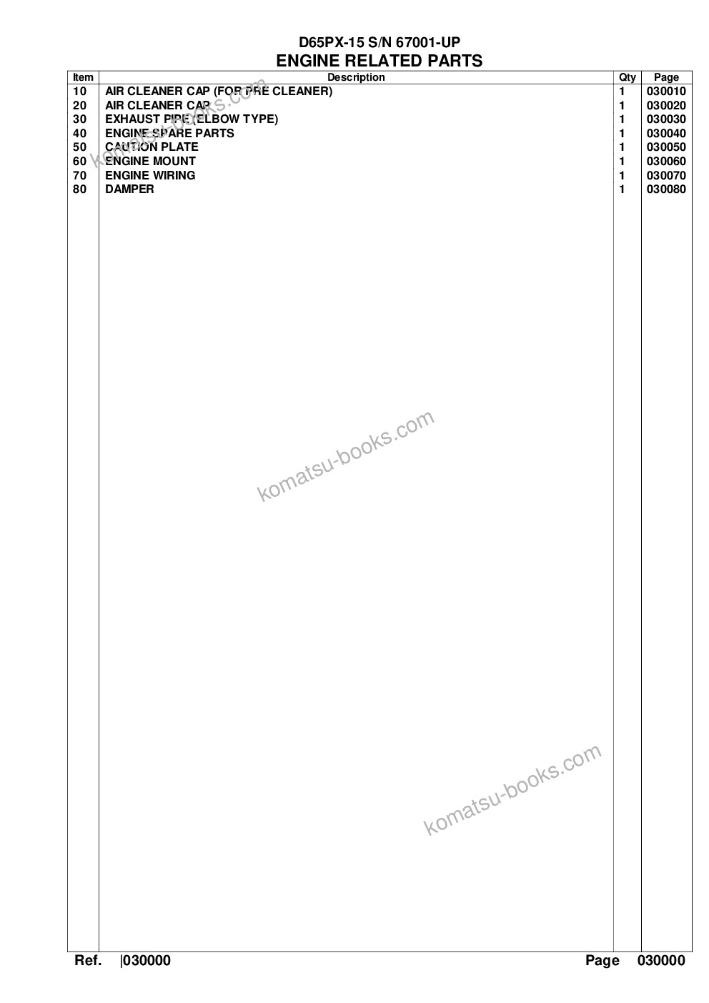 Komatsu d65px-15 s/n 67001-up Parts catalog cover Page 2 Komatsu d65px-15 s/n 67001-up Parts catalog cover Page 2