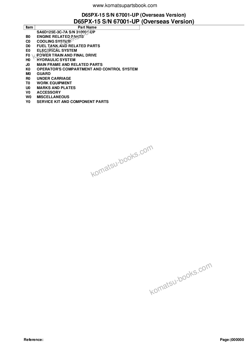 Komatsu D65PX-15 S/N 67001-UP (Overseas Version) Parts catalog cover Komatsu D65PX-15 S/N 67001-UP (Overseas Version) Parts catalog cover