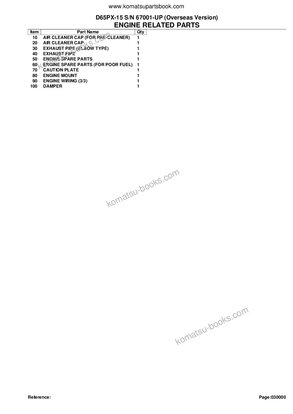 Komatsu D65PX-15 S/N 67001-UP (Overseas Version) Parts catalog cover Page 2 Komatsu D65PX-15 S/N 67001-UP (Overseas Version) Parts catalog cover Page 2