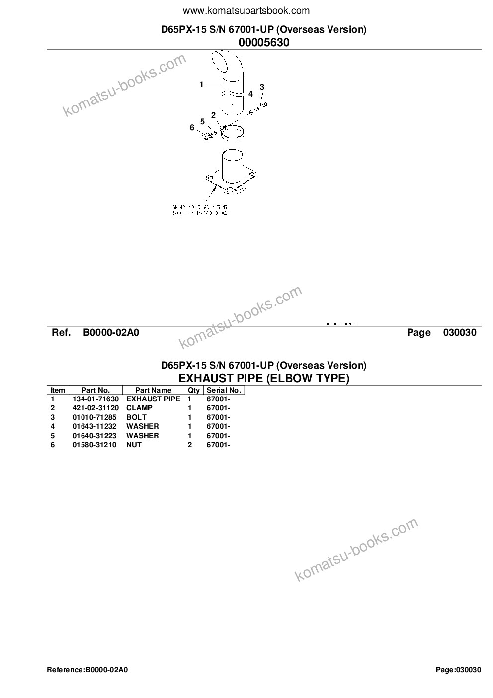 Komatsu D65PX-15 S/N 67001-UP (Overseas Version) Parts catalog cover Page 5 Komatsu D65PX-15 S/N 67001-UP (Overseas Version) Parts catalog cover Page 5