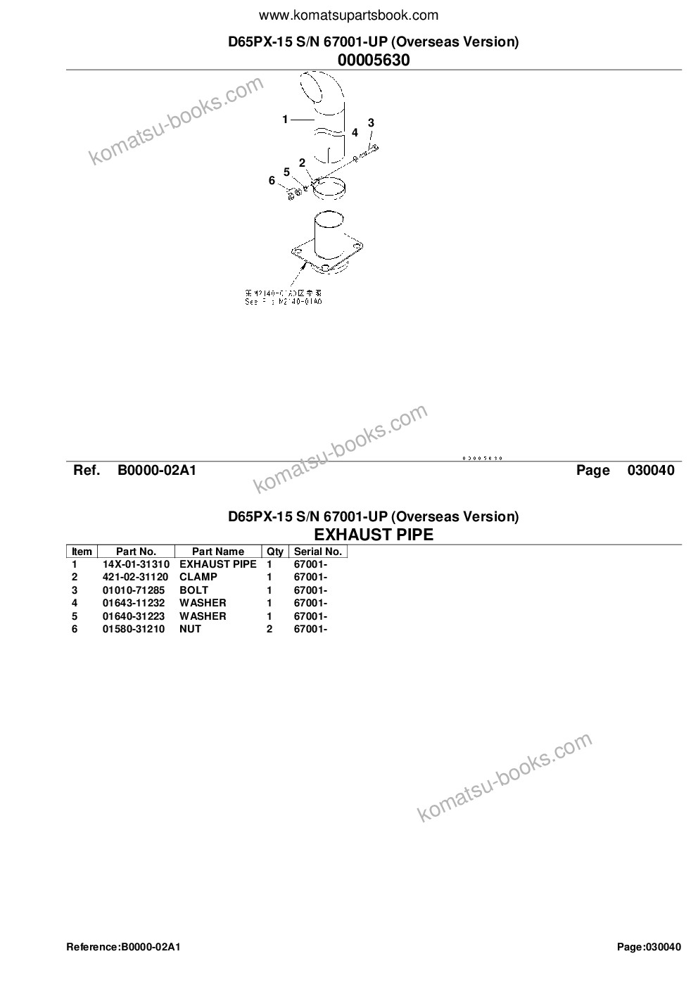 Komatsu D65PX-15 S/N 67001-UP (Overseas Version) Parts catalog cover Page 6 Komatsu D65PX-15 S/N 67001-UP (Overseas Version) Parts catalog cover Page 6