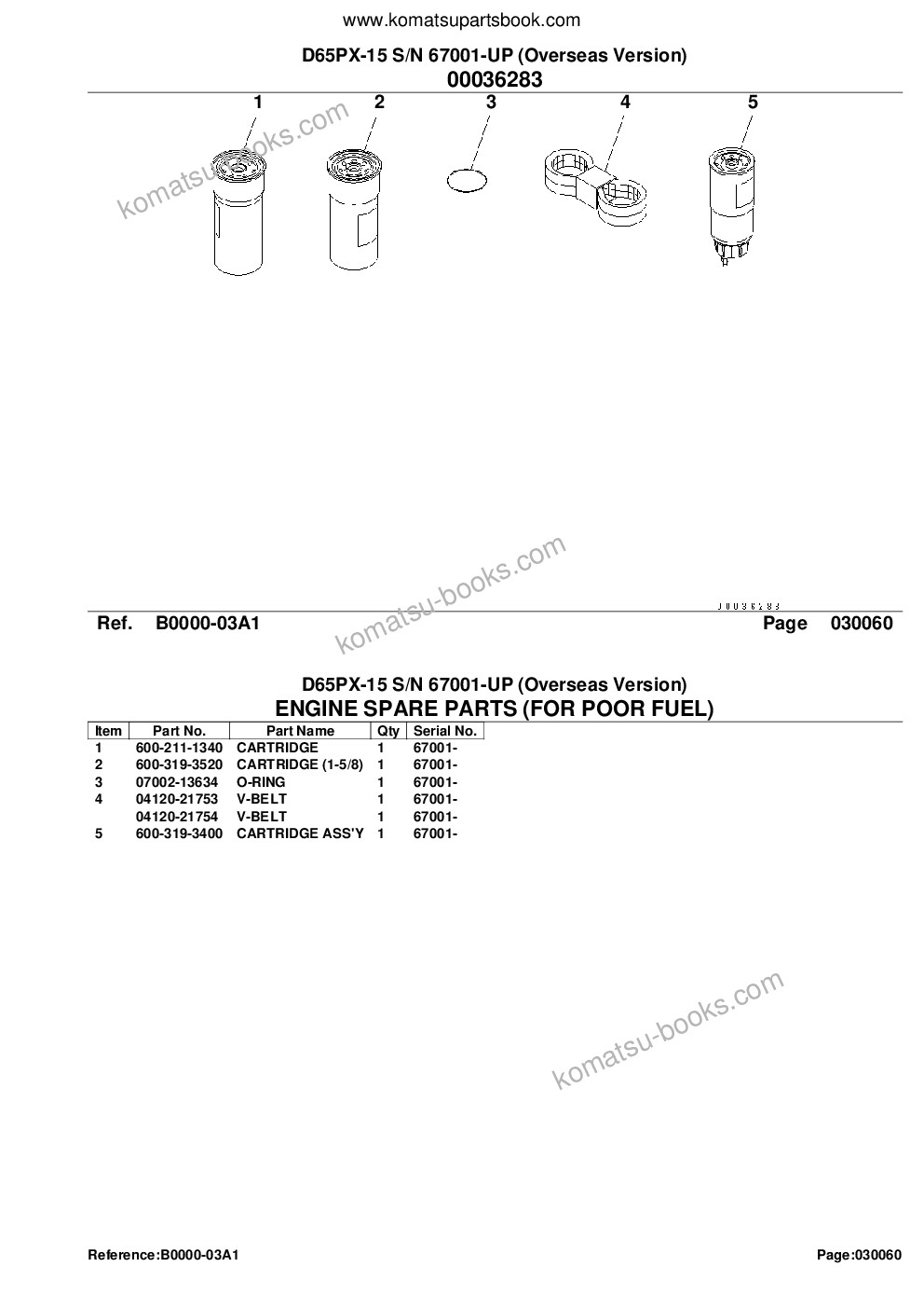 Komatsu D65PX-15 S/N 67001-UP (Overseas Version) Parts catalog cover Page 8 Komatsu D65PX-15 S/N 67001-UP (Overseas Version) Parts catalog cover Page 8