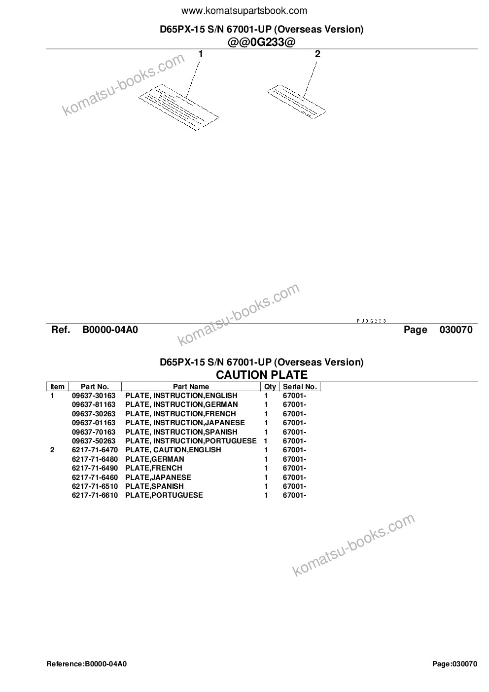 Komatsu D65PX-15 S/N 67001-UP (Overseas Version) Parts catalog cover Page 9 Komatsu D65PX-15 S/N 67001-UP (Overseas Version) Parts catalog cover Page 9