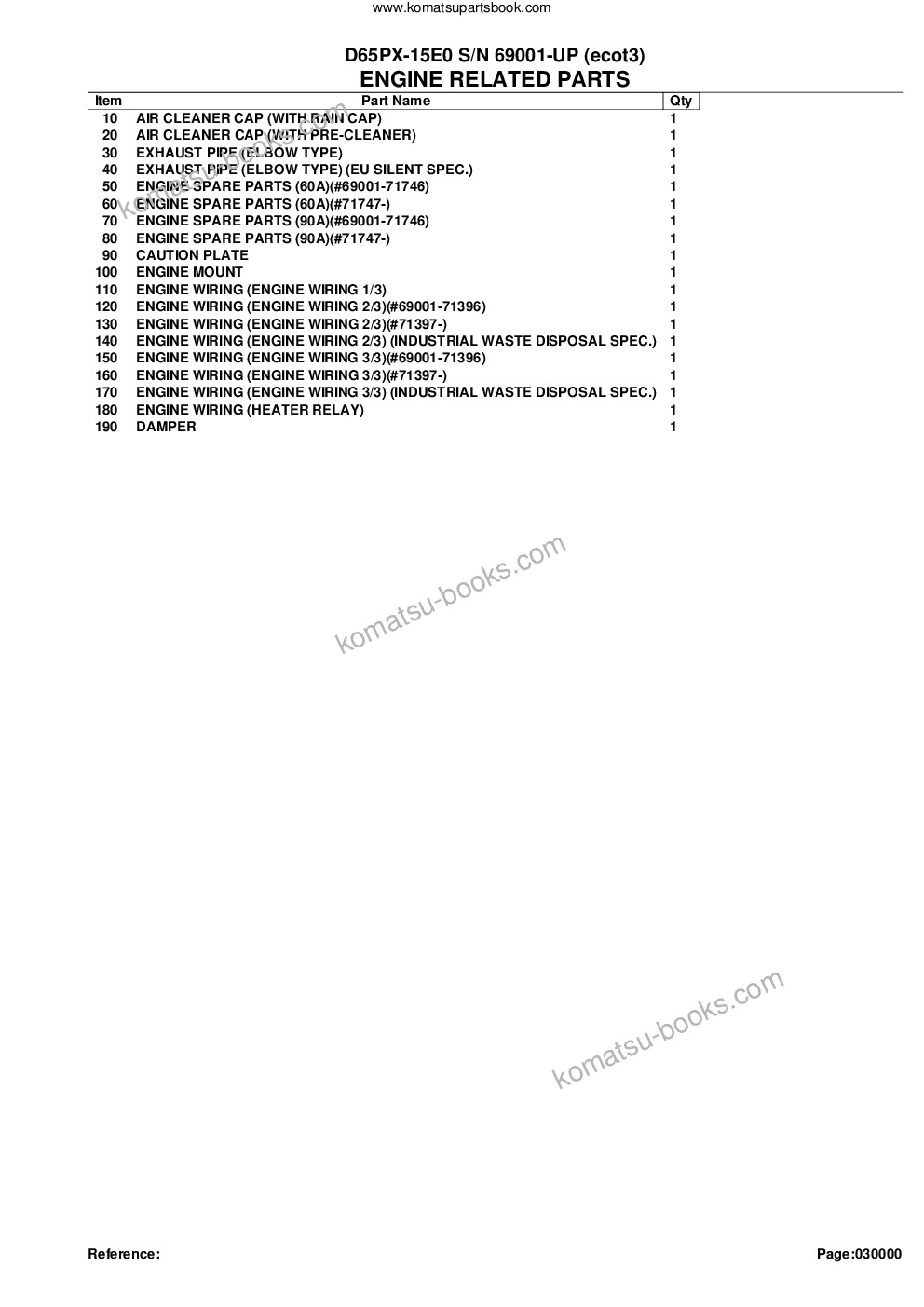 Komatsu d65px-15e0 s/n 69001-up ecot3 Parts catalog cover Page 2