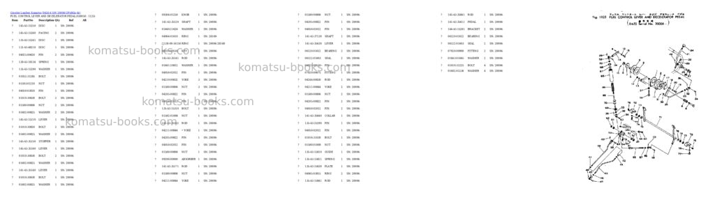Komatsu d65s-6 s/n 20006-up Parts catalog cover Page 4 Komatsu d65s-6 s/n 20006-up Parts catalog cover Page 4