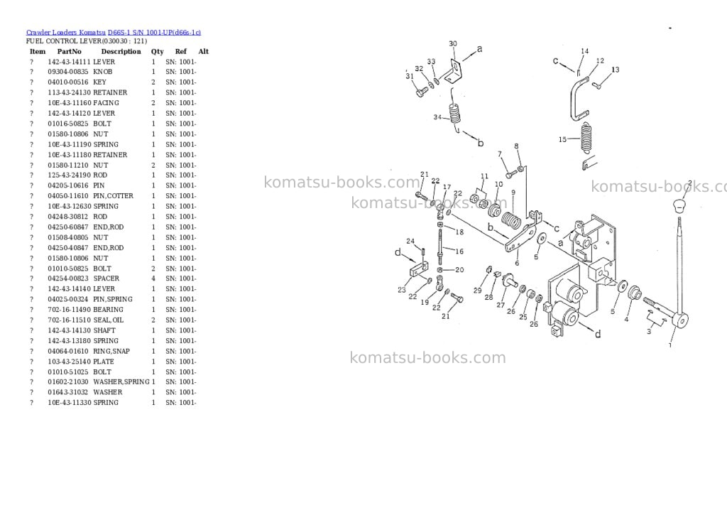 Komatsu D66S-1 S/N 1001-UP Parts catalog cover