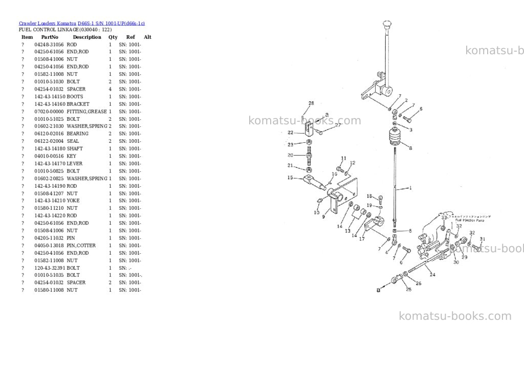 Komatsu D66S-1 S/N 1001-UP Parts catalog cover Page 2