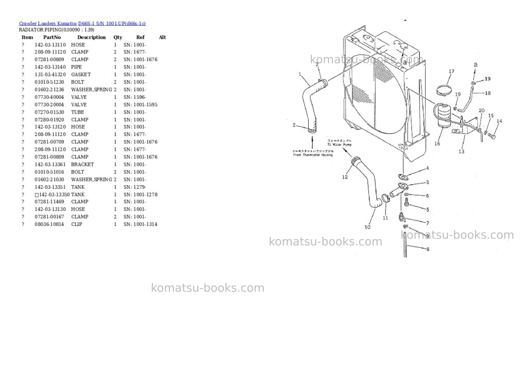 Komatsu D66S-1 S/N 1001-UP Parts catalog cover Page 5