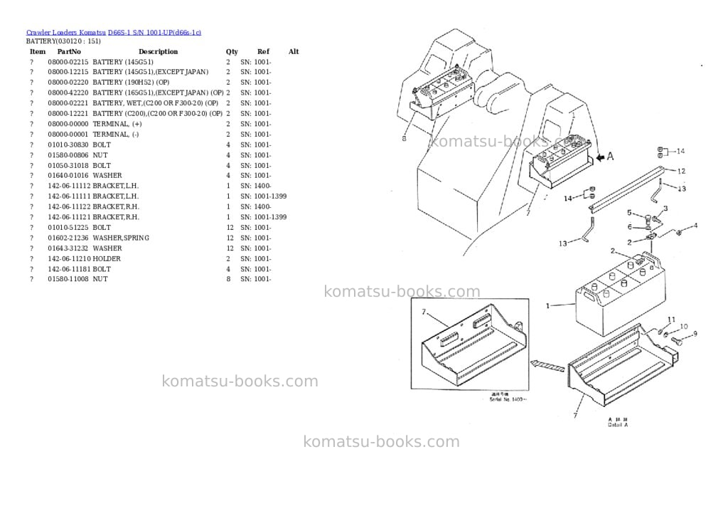 Komatsu D66S-1 S/N 1001-UP Parts catalog cover Page 8
