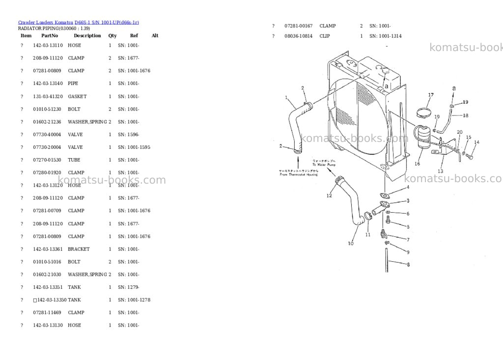 Komatsu d66s-1 s/n 1001-up Parts catalog cover Page 5