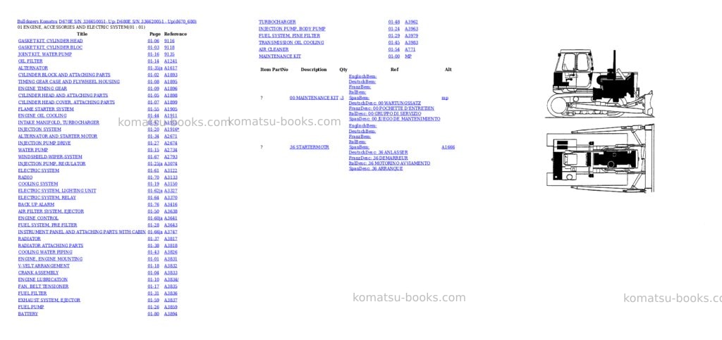 Komatsu d670e s/n 336650051- up; d680e s/n 336620051 - up Parts catalog cover Komatsu d670e s/n 336650051- up; d680e s/n 336620051 - up Parts catalog cover