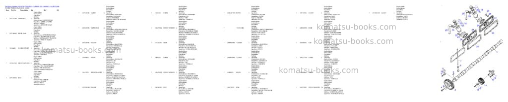 Komatsu d670e s/n 336650051- up; d680e s/n 336620051 - up Parts catalog cover Page 10 Komatsu d670e s/n 336650051- up; d680e s/n 336620051 - up Parts catalog cover Page 10