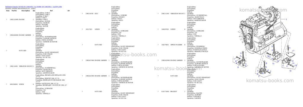 Komatsu d670e s/n 336650051- up; d680e s/n 336620051 - up Parts catalog cover Page 2 Komatsu d670e s/n 336650051- up; d680e s/n 336620051 - up Parts catalog cover Page 2