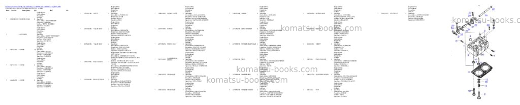 Komatsu d670e s/n 336650051- up; d680e s/n 336620051 - up Parts catalog cover Page 6 Komatsu d670e s/n 336650051- up; d680e s/n 336620051 - up Parts catalog cover Page 6