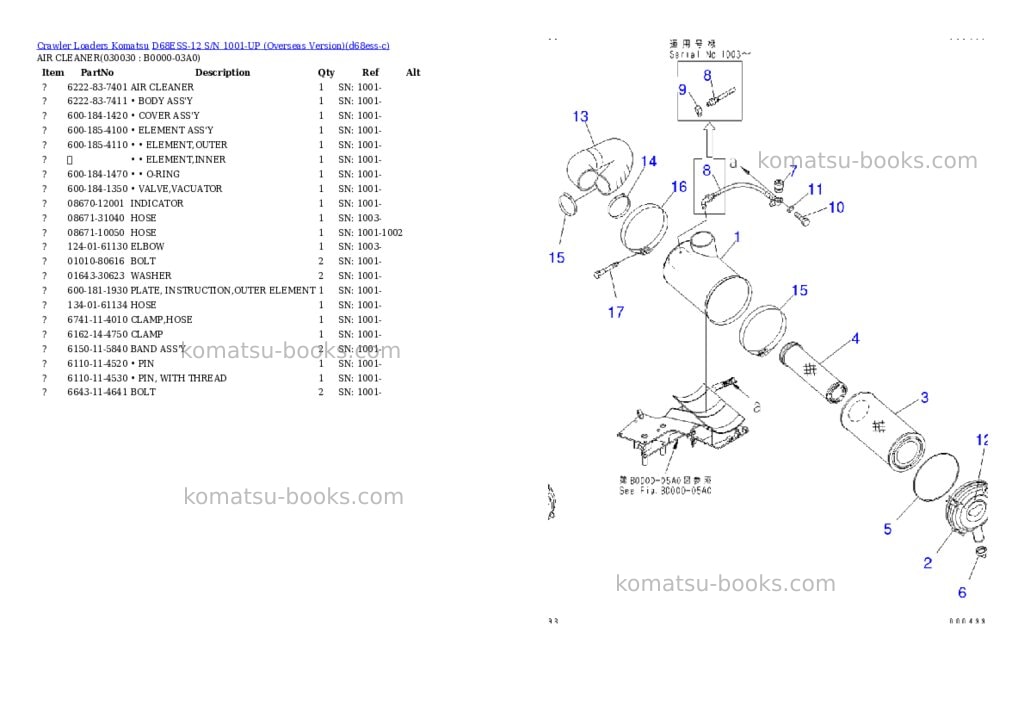 Komatsu d68ess-12 s/n 1001-up overseas version Parts catalog cover Page 2 Komatsu d68ess-12 s/n 1001-up overseas version Parts catalog cover Page 2