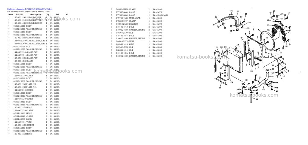 Komatsu d70-le s/n 45200-up Parts catalog cover Page 2