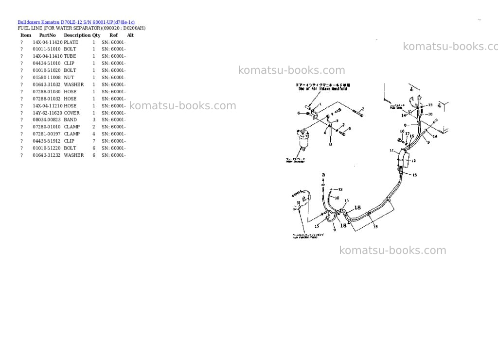 Komatsu d70le-12 s/n 60001-up Parts catalog cover Page 4 Komatsu d70le-12 s/n 60001-up Parts catalog cover Page 4