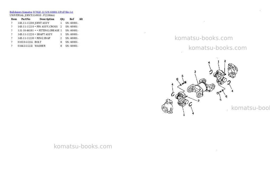 Komatsu d70le-12 s/n 60001-up Parts catalog cover Page 6 Komatsu d70le-12 s/n 60001-up Parts catalog cover Page 6