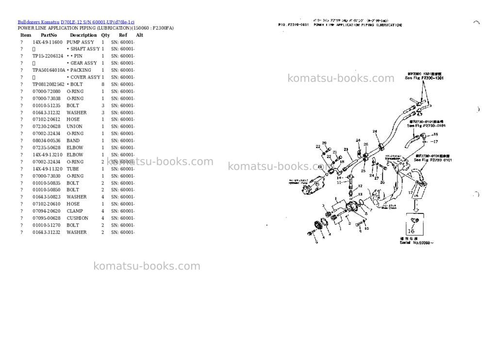 Komatsu d70le-12 s/n 60001-up Parts catalog cover Page 9 Komatsu d70le-12 s/n 60001-up Parts catalog cover Page 9