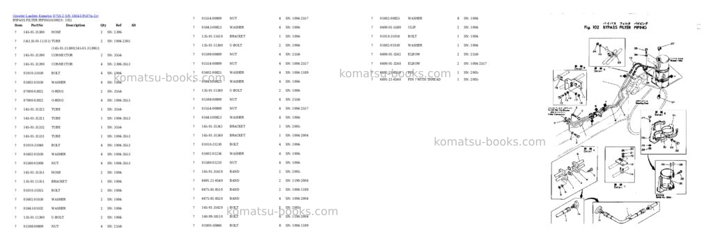 Komatsu d75s-2 s/n 1004-up Parts catalog cover Komatsu d75s-2 s/n 1004-up Parts catalog cover