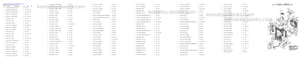 Komatsu d75s-2 s/n 1004-up Parts catalog cover Page 10 Komatsu d75s-2 s/n 1004-up Parts catalog cover Page 10