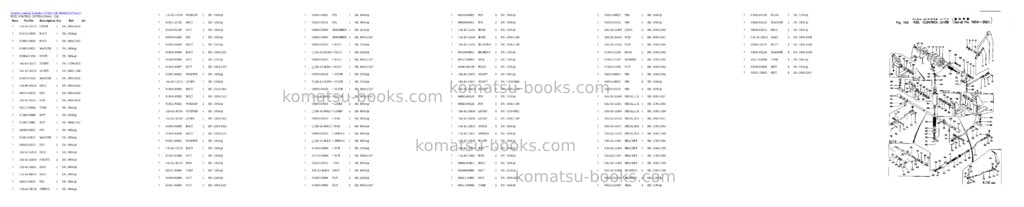 Komatsu d75s-2 s/n 1004-up Parts catalog cover Page 3 Komatsu d75s-2 s/n 1004-up Parts catalog cover Page 3