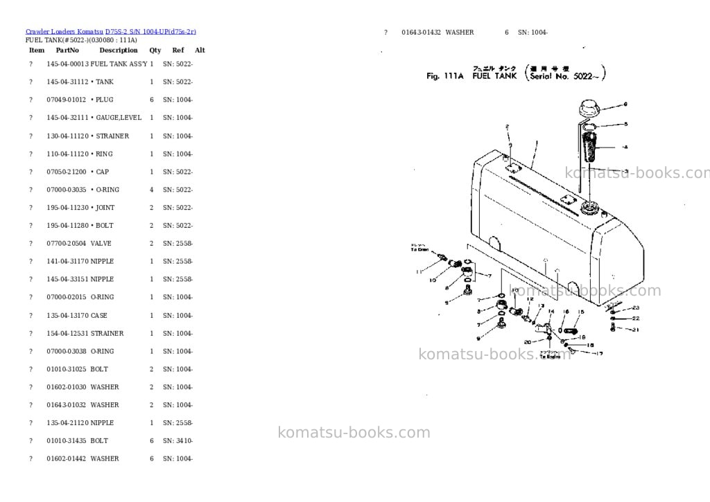 Komatsu d75s-2 s/n 1004-up Parts catalog cover Page 7 Komatsu d75s-2 s/n 1004-up Parts catalog cover Page 7