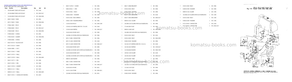 Komatsu d75s-2 s/n 1004-up Parts catalog cover Page 8 Komatsu d75s-2 s/n 1004-up Parts catalog cover Page 8