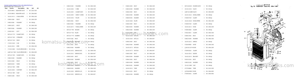 Komatsu d75s-2 s/n 1004-up Parts catalog cover Page 9 Komatsu d75s-2 s/n 1004-up Parts catalog cover Page 9