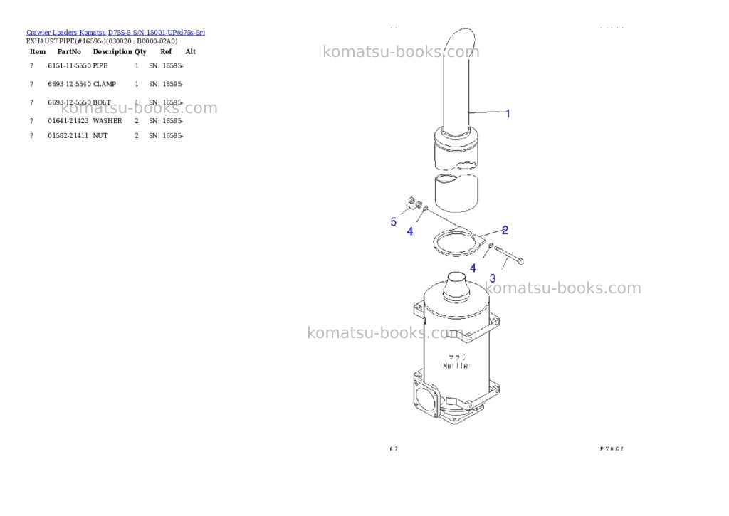 Komatsu d75s-5 s/n 15001-up Parts catalog cover