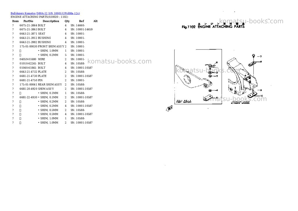 Komatsu D80A-12 S/N 10001-UP Parts catalog cover Komatsu D80A-12 S/N 10001-UP Parts catalog cover