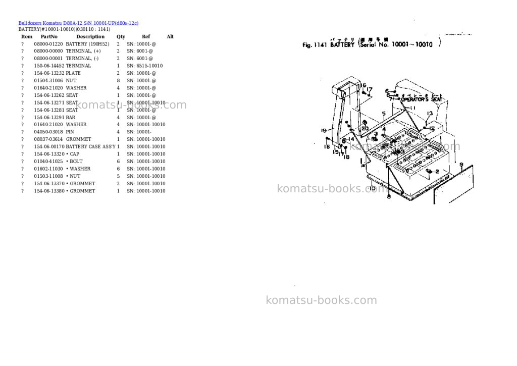 Komatsu D80A-12 S/N 10001-UP Parts catalog cover Page 10 Komatsu D80A-12 S/N 10001-UP Parts catalog cover Page 10