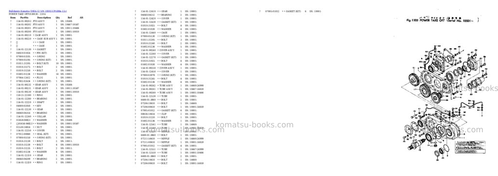 Komatsu D80A-12 S/N 10001-UP Parts catalog cover Page 2 Komatsu D80A-12 S/N 10001-UP Parts catalog cover Page 2