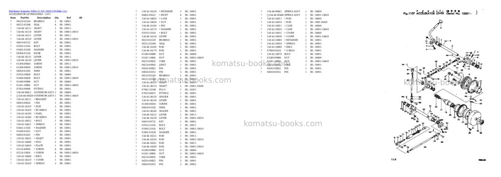 Komatsu D80A-12 S/N 10001-UP Parts catalog cover Page 3 Komatsu D80A-12 S/N 10001-UP Parts catalog cover Page 3