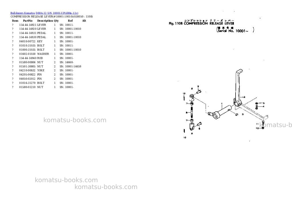 Komatsu D80A-12 S/N 10001-UP Parts catalog cover Page 4 Komatsu D80A-12 S/N 10001-UP Parts catalog cover Page 4