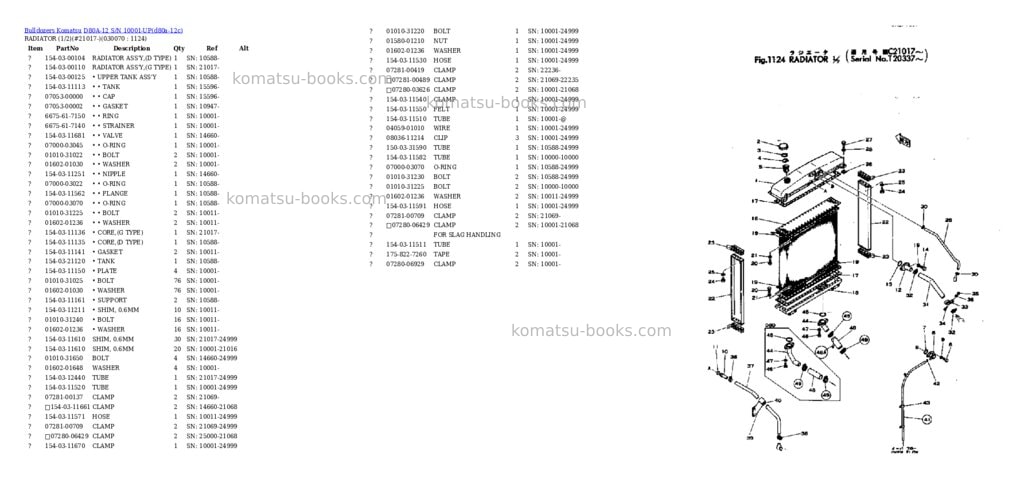 Komatsu D80A-12 S/N 10001-UP Parts catalog cover Page 6 Komatsu D80A-12 S/N 10001-UP Parts catalog cover Page 6